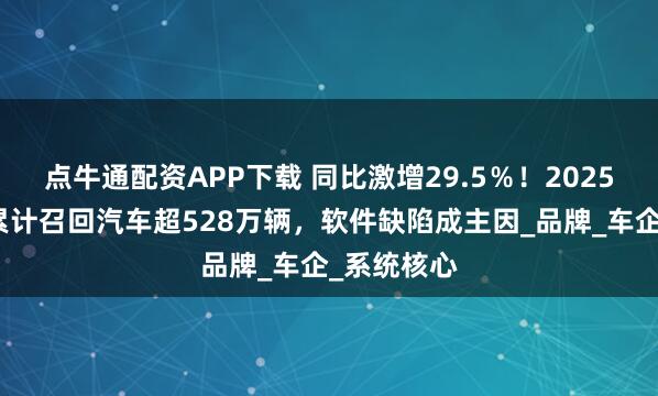 点牛通配资APP下载 同比激增29.5％！2025年上半年累计召回汽车超528万辆，软件缺陷成主因_品牌_车企_系统核心